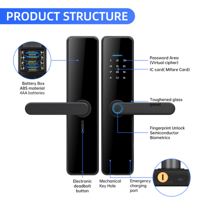 Смарт ключалка C91 PRO – снимка 3