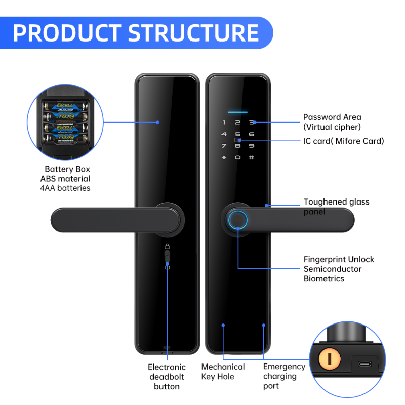 Смарт ключалка C91 PRO – снимка 3